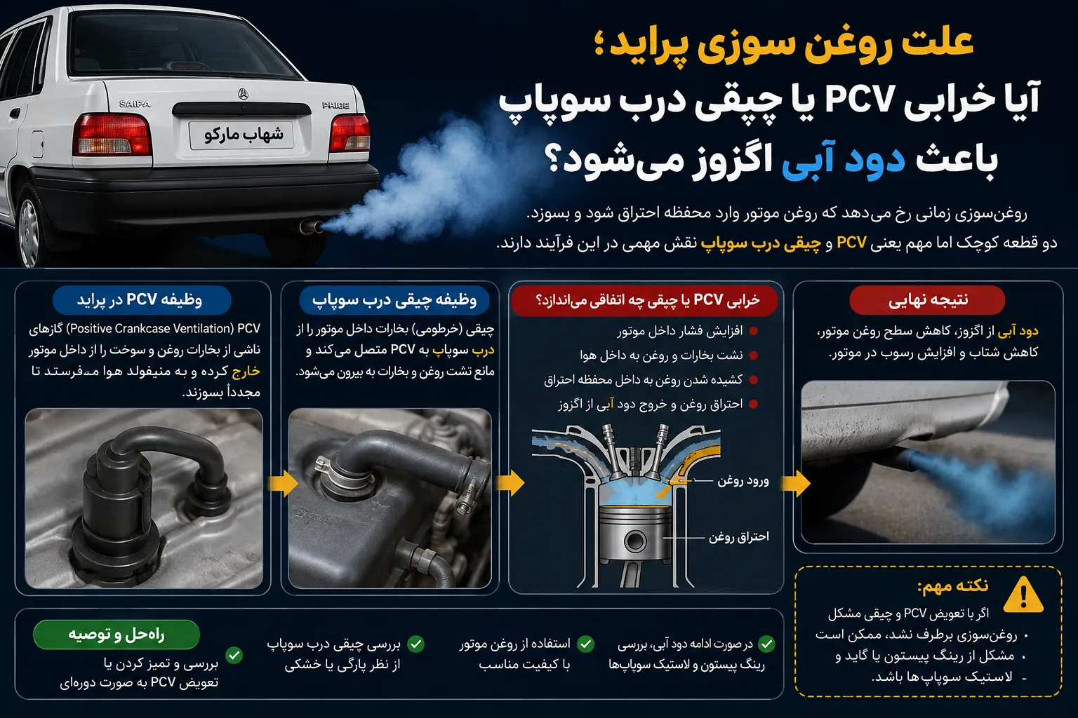 علت روغن سوزی پراید