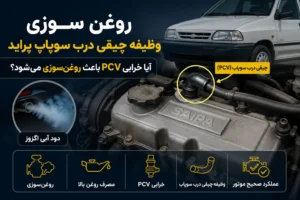 روغن‌ سوزی وظیفه چپقی درب سوپاپ پراید