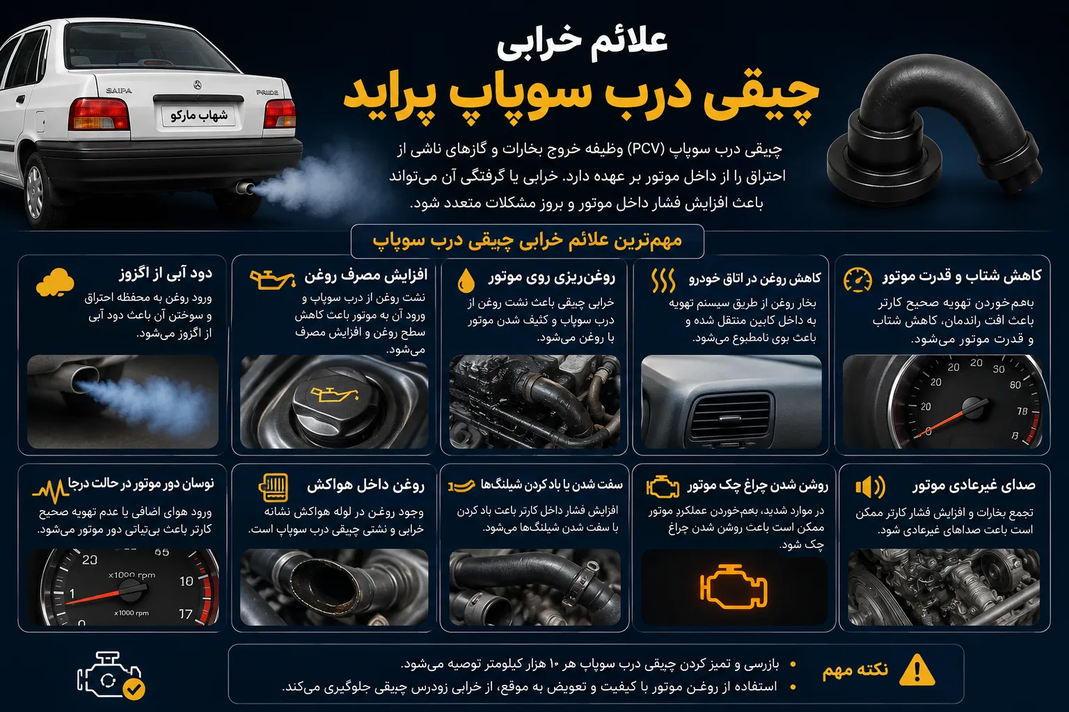 علت روغن سوزی پراید؛ آیا خرابی PCV یا چپقی درب سوپاپ باعث دود آبی اگزوز میشود؟ 2 Symptoms of a faulty Pride valve cover elbow fitting 2